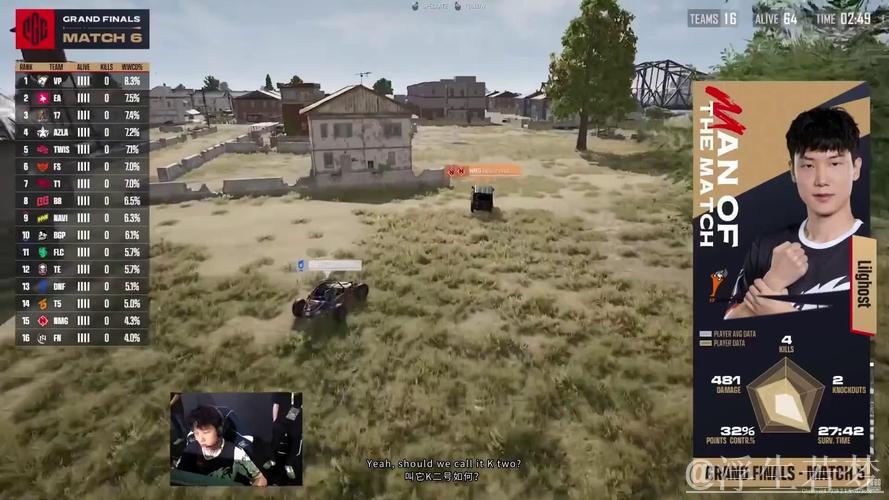 PUBG赛事官方社媒发声:前期追击并非无序行动 PUBG赛事官方社媒发声:前期追击并非无序行动