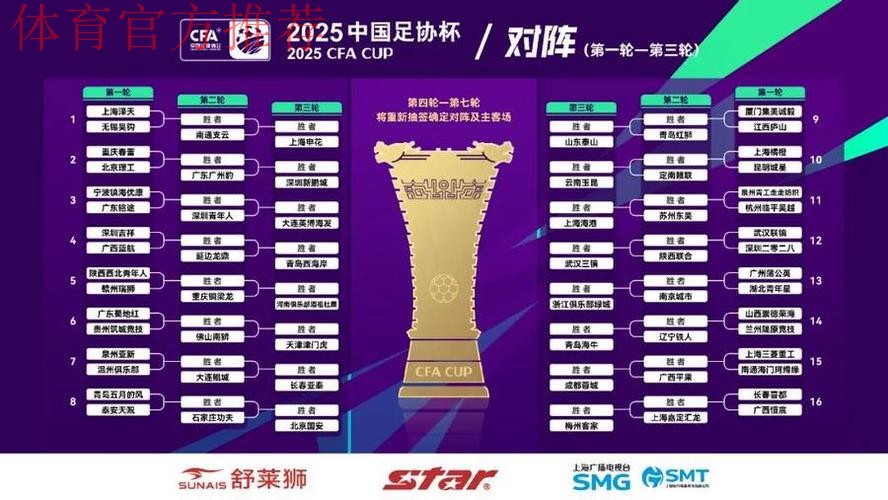 2025中国足协杯首次抽签举行  64支参赛球队签位揭晓