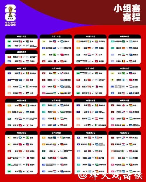 全面解读世界杯小组赛赛程分析